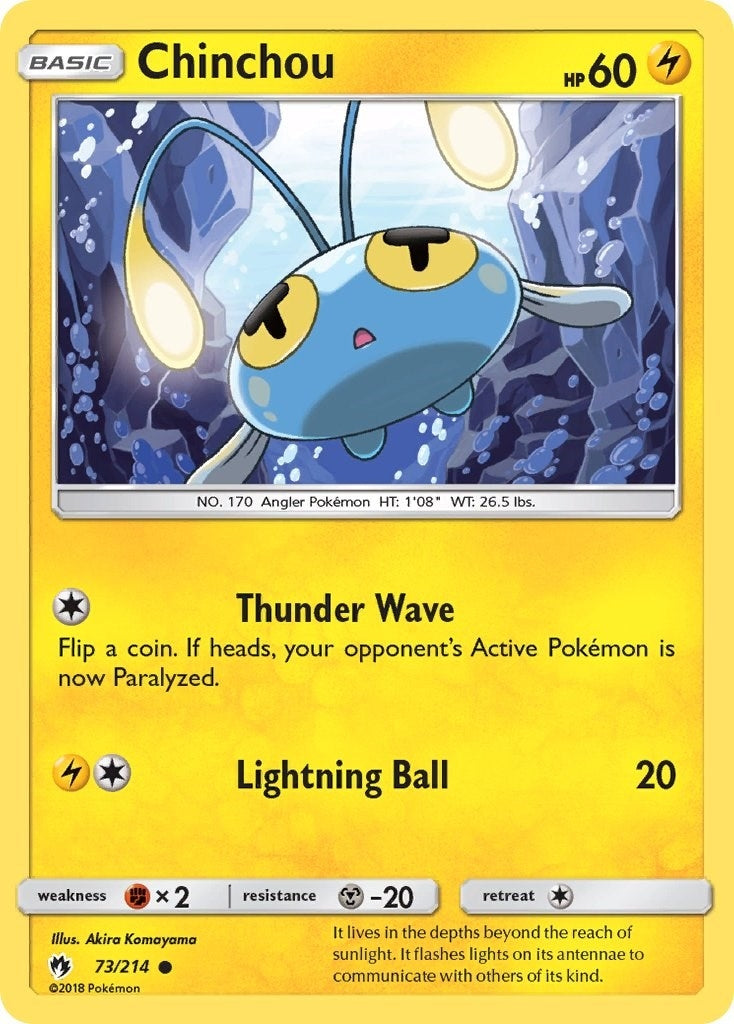 Image for Chinchou (73/214) (SM8) - Pokemon