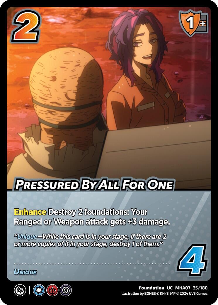 Pressured By All For One [Girl Power]