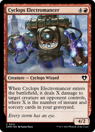 Cyclops Electromancer [Commander Masters]