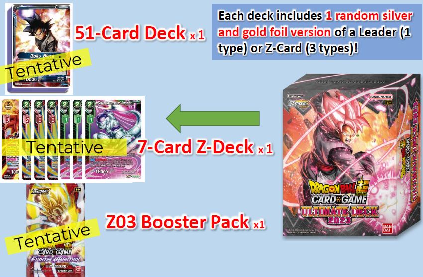 Dragon Ball Super - Ultimate Deck 2023